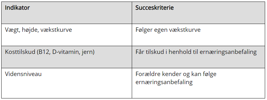 Vegansk